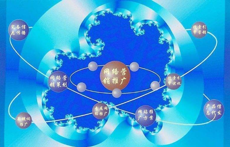 南溪新媒体运营企业需要掌握的网络推广技巧有哪些